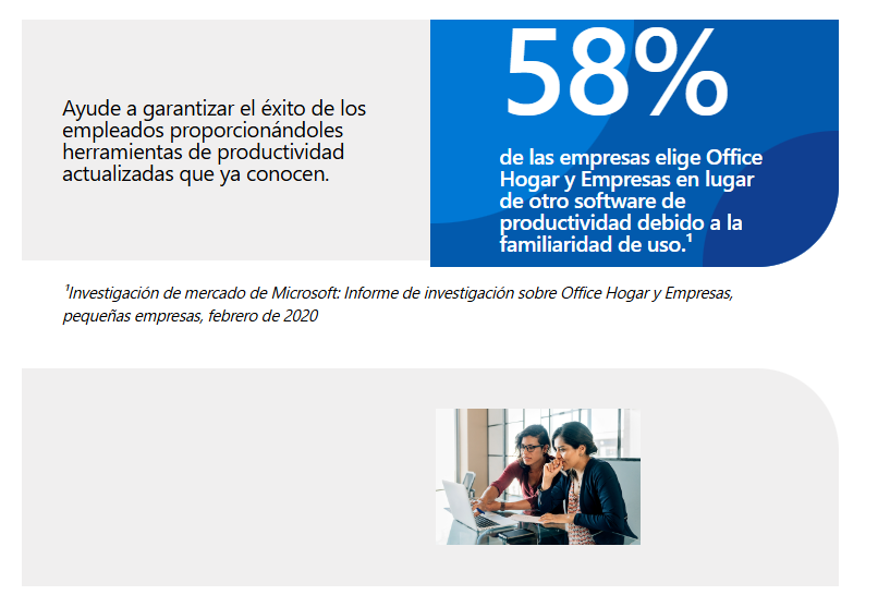 58% de las empresas elige Office Hogar y Empresas por familiaridad de uso